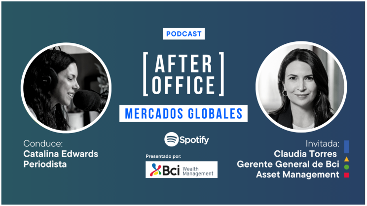 After Office Mercados Globales (Cap. 24) – Claudia Torres y baja de tasa de política monetaria. Con Catalina Edwards