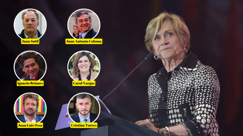 Los vaivenes en el círculo de Matthei y rol ordenador de la dupla Sutil-Coloma en la recta final