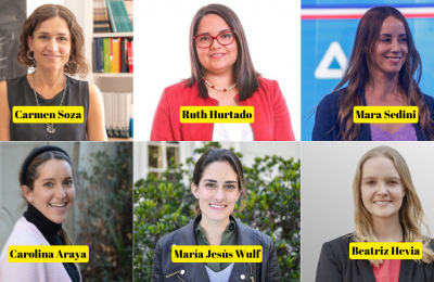 Las principales figuras del elenco femenino de Kast y su rol en caso de victoria